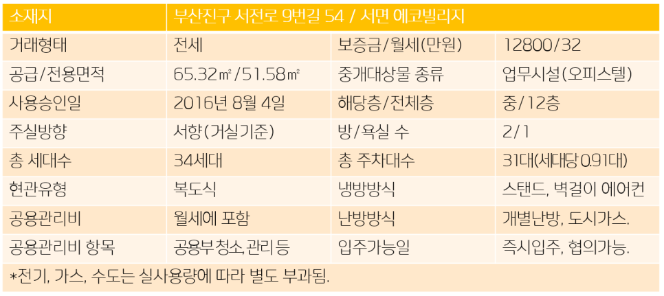 부전세탁소 이미지