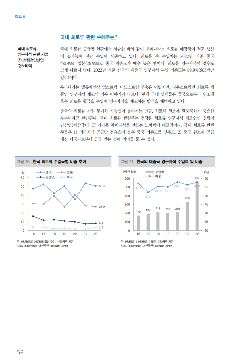 오류겐 이미지