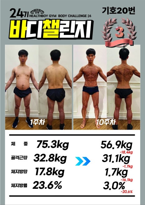 헬스보이짐가락프리미엄 이미지