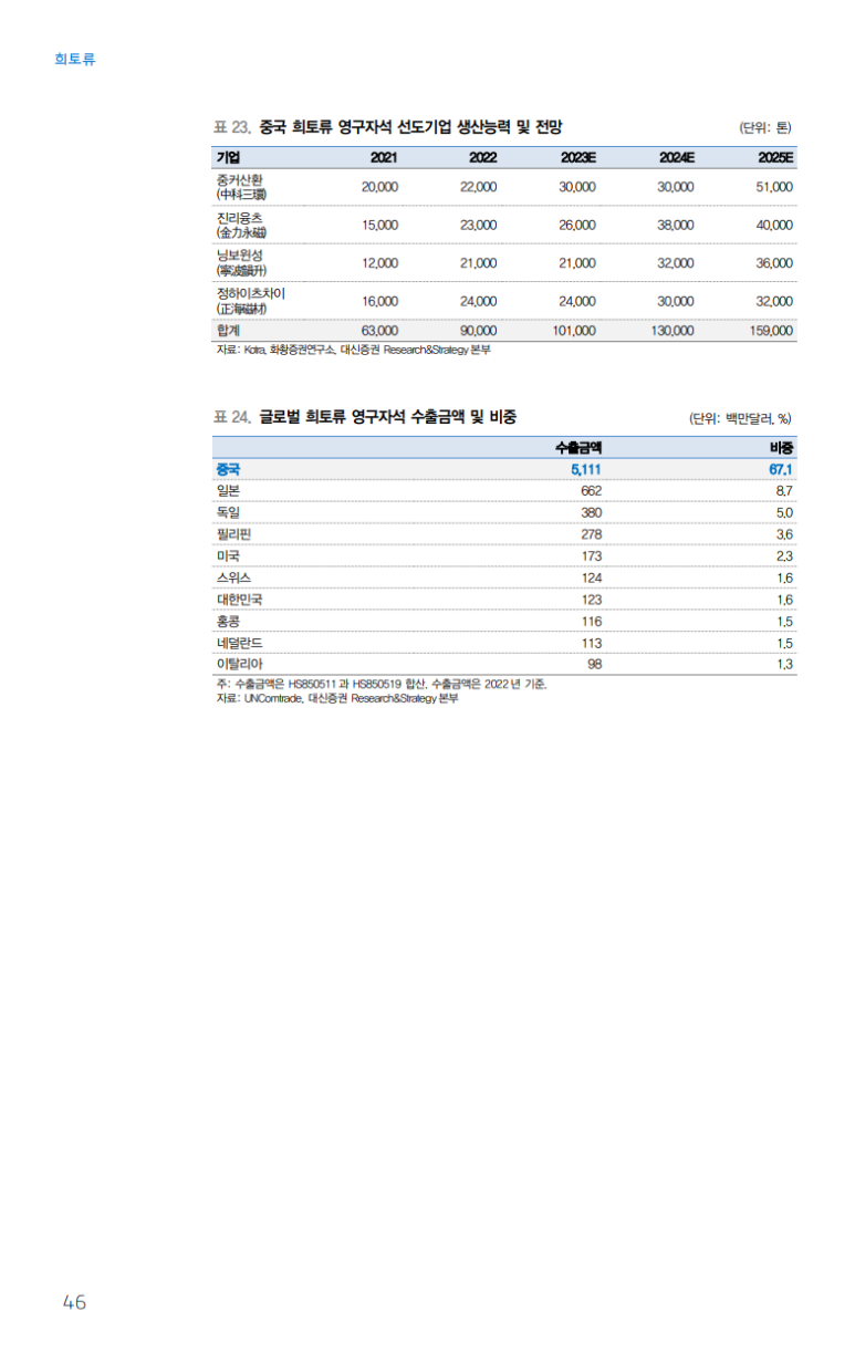 오류겐 이미지