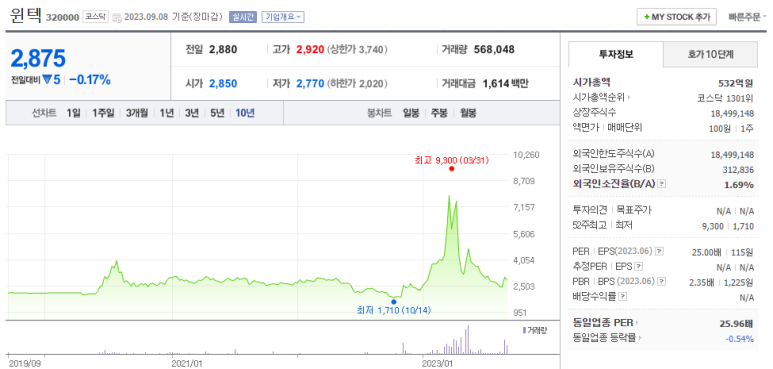(주)케이엔제이 이미지