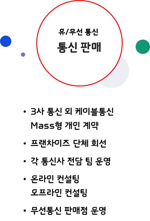 라온통신 이미지