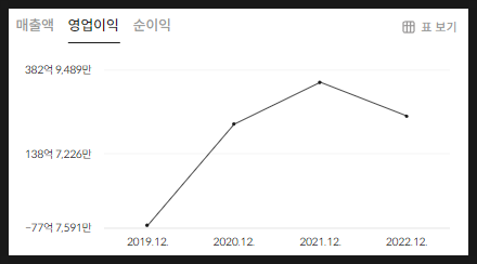 일진다이아몬드(주) 이미지