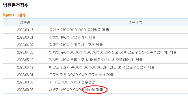 탐스빌 이미지