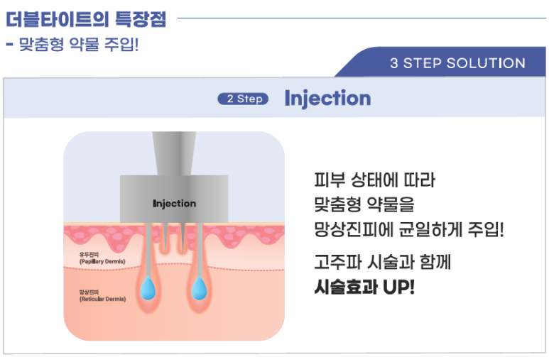 김영숙피부과 이미지