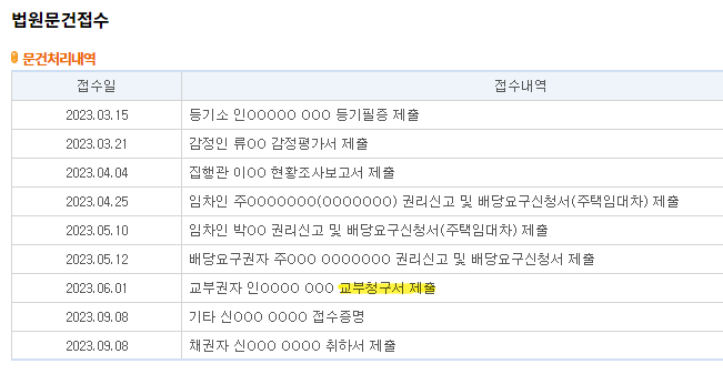 탐스빌 이미지
