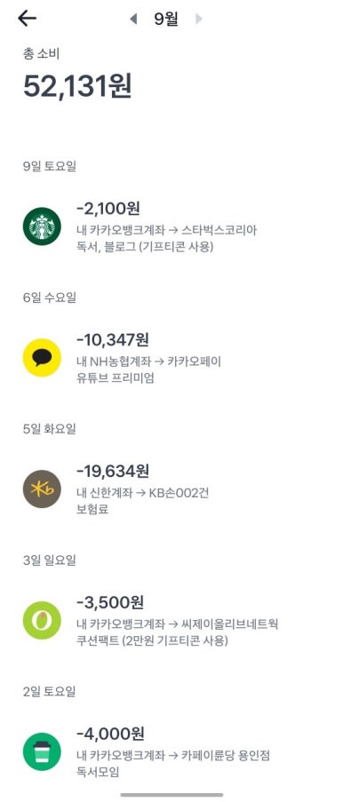 머니토스 이미지