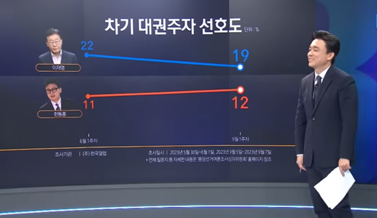 한동상사 이미지