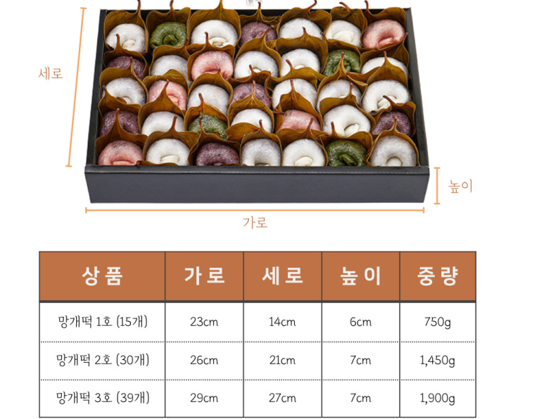 콩쥐팥쥐떡집 이미지