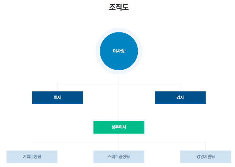 영풍열처리 이미지