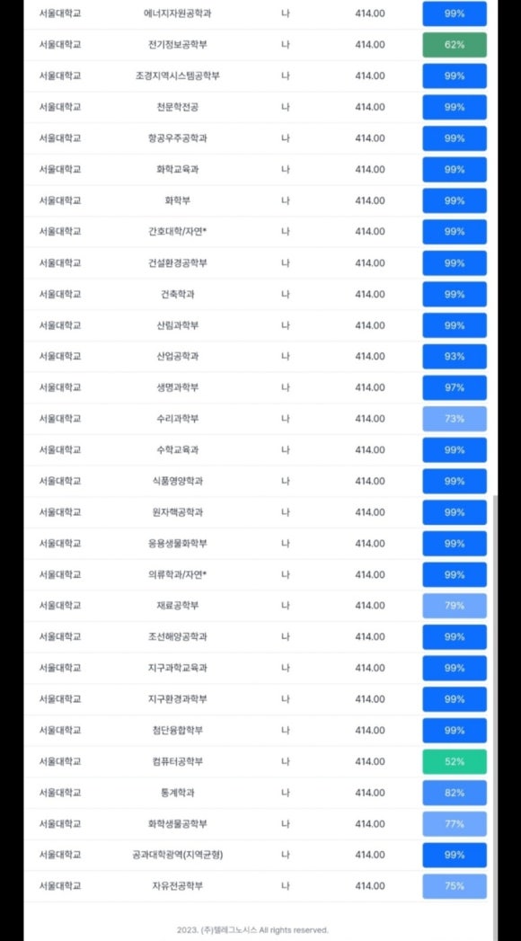 (주)텔레그노시스 이미지