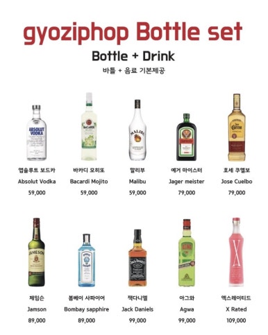 교집합 이미지