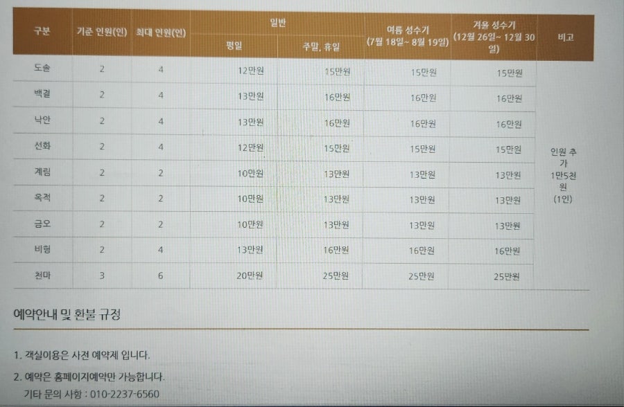 스테이선화 이미지