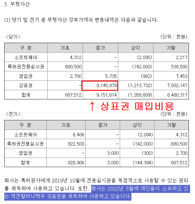 역전에프앤씨 이미지