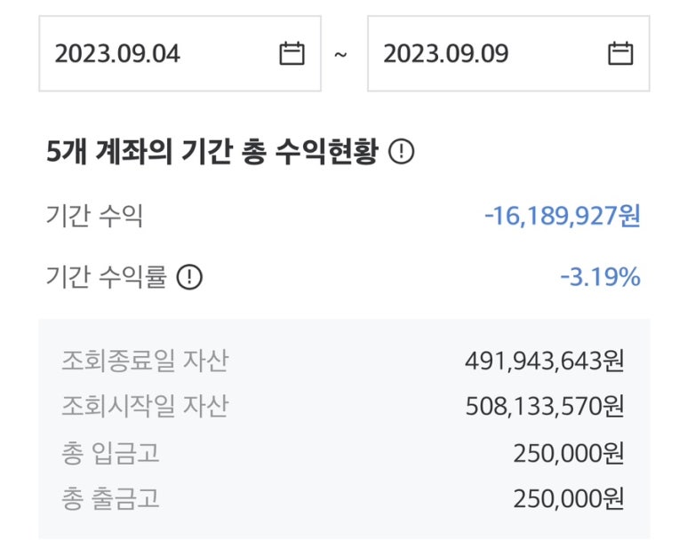 도도파파 이미지