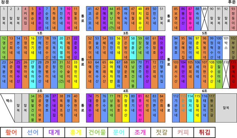 주) 주문진시장 이미지