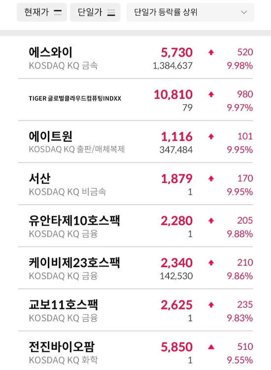 에스와이물류 이미지