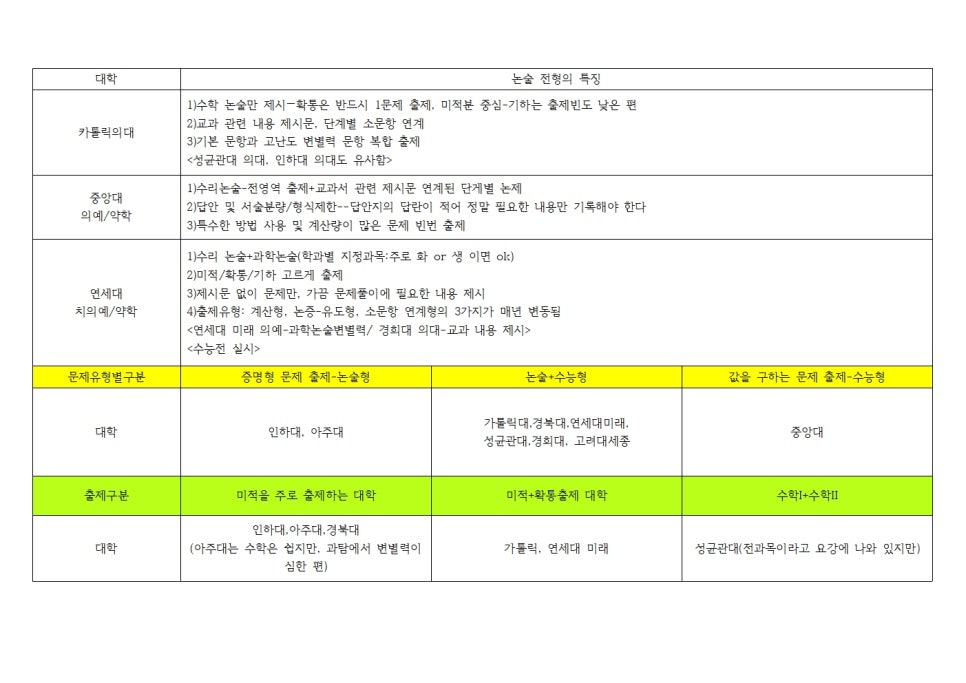 위드스터디카페 이미지