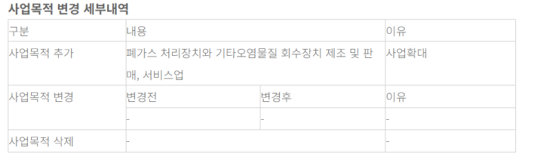 에스피텍(주) 이미지