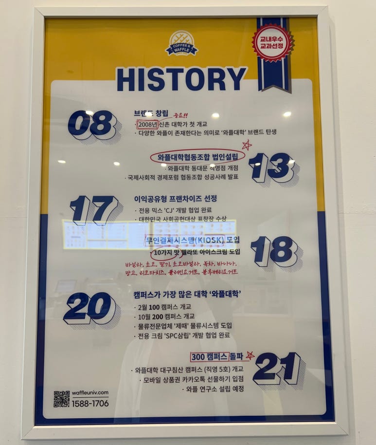 와플대학 이미지