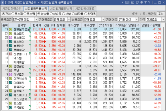 (주)금강케미칼 이미지