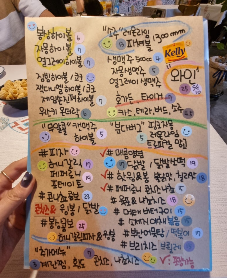 봉동상회 이미지