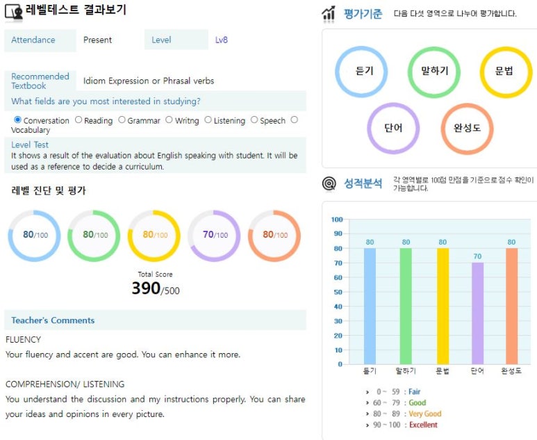 엠에스지 이미지