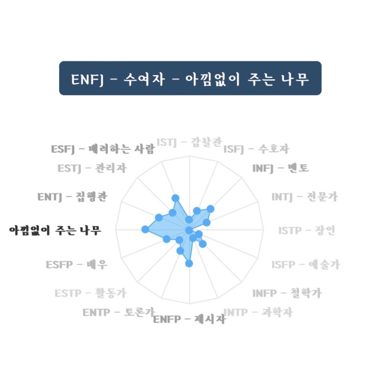 인팁클릭 이미지