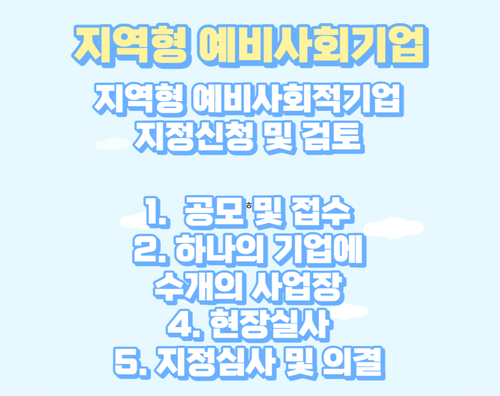 정석행정사사무소 이미지