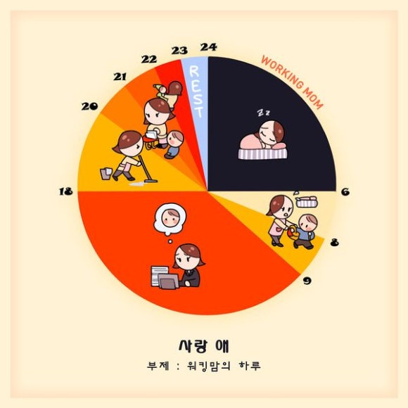 소확행 이미지