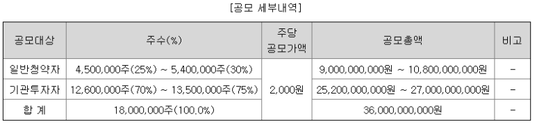 제이씨프라임 이미지