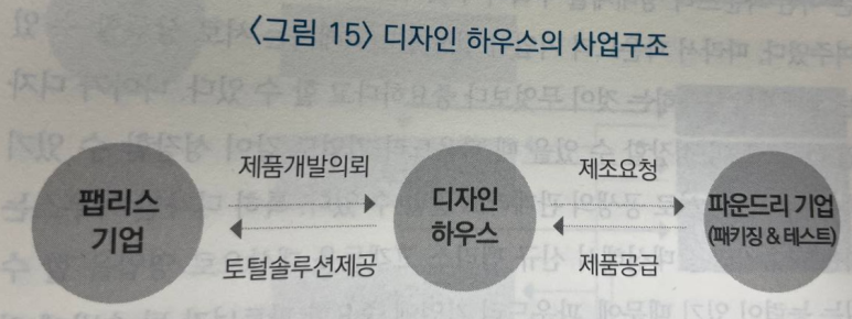 디자인그룹가온 이미지