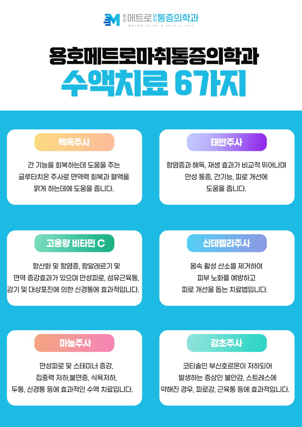용호메트로마취통증의학과의원 이미지