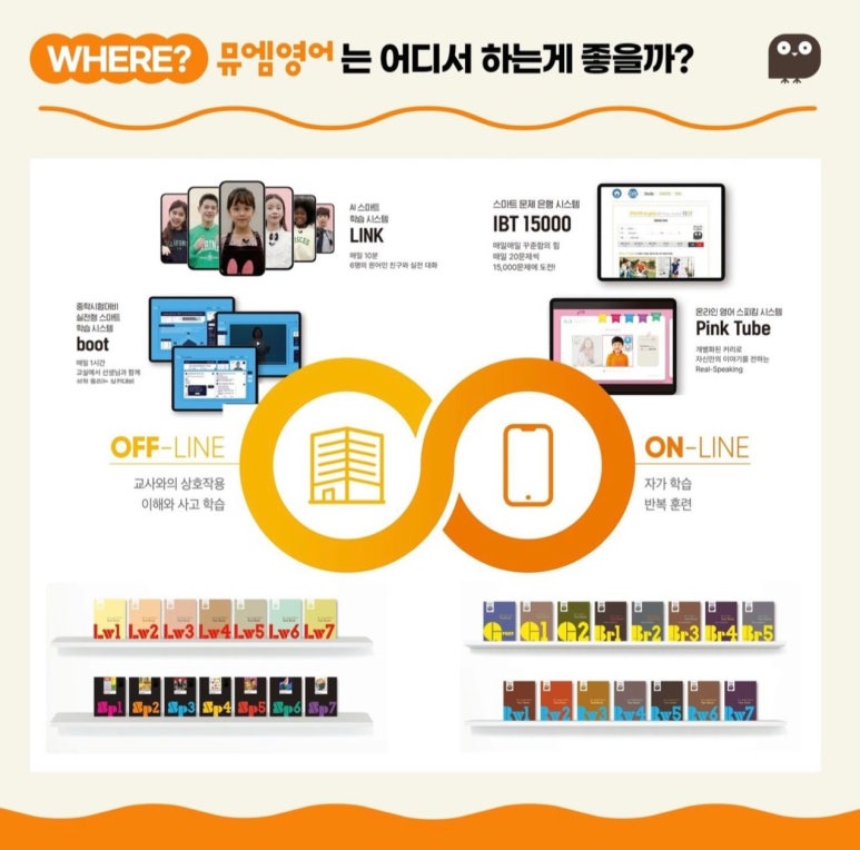 아이린영어 이미지