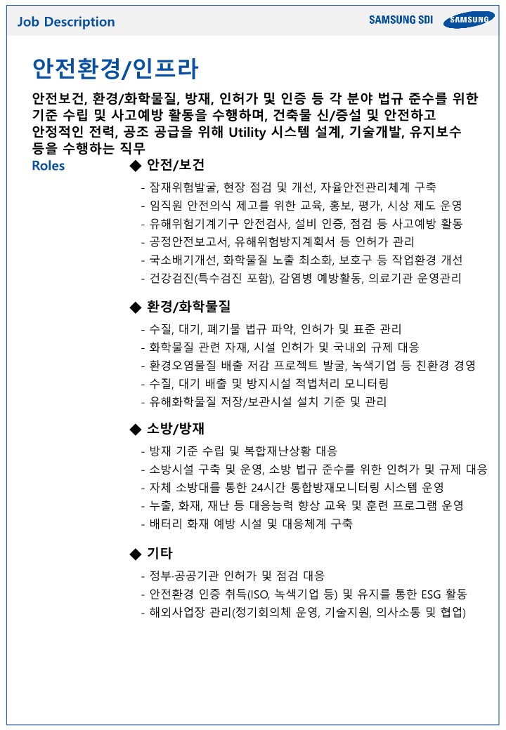 삼성SDI(주) 이미지