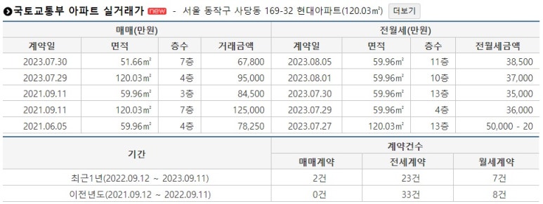 부자뱅크경매학원 이미지