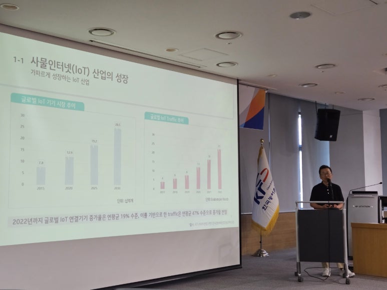 스마트물관리기술컨설팅(주) 이미지