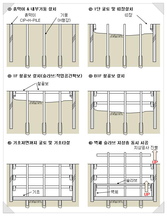 더원파트너(주) 이미지