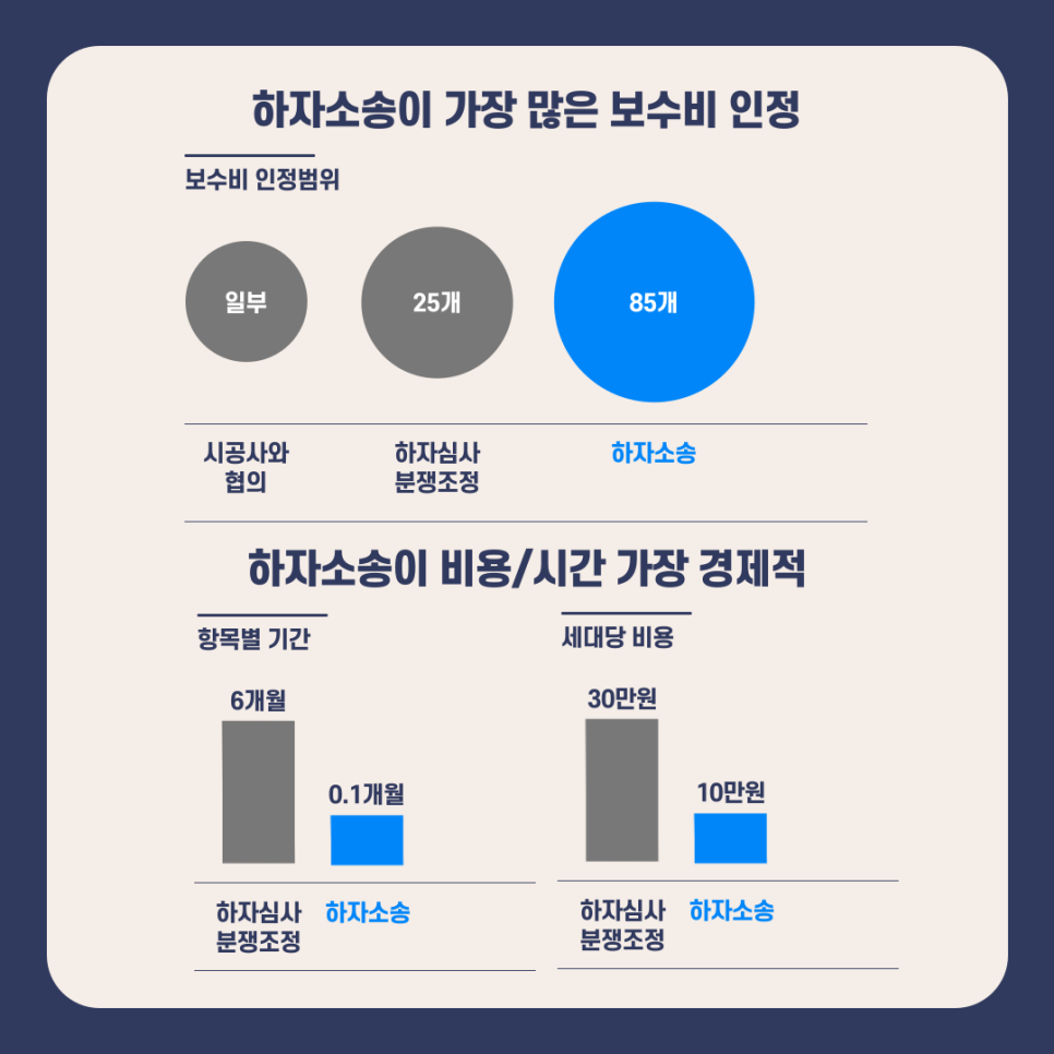 일신커뮤니케이션 이미지