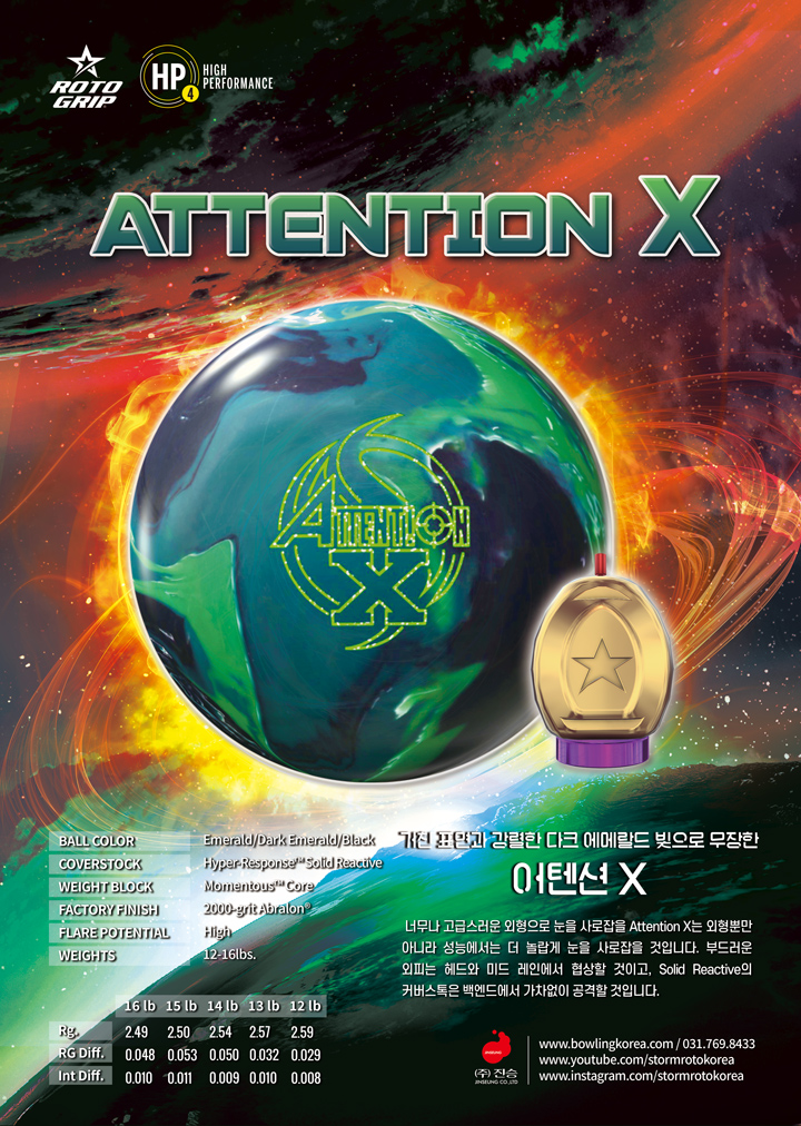 어텐션(attention) 이미지