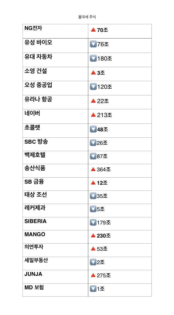 의연식품 이미지