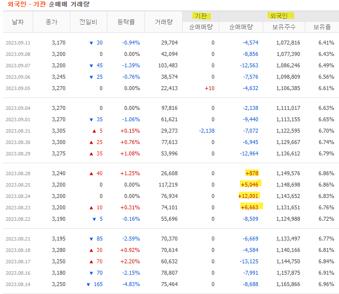 제이엠티 이미지