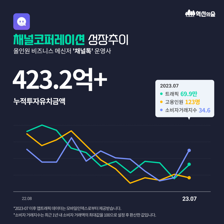 에바코퍼레이션 이미지