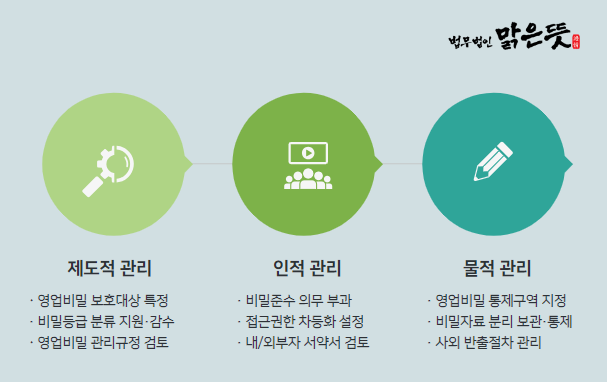 (주)휴비즈 이미지