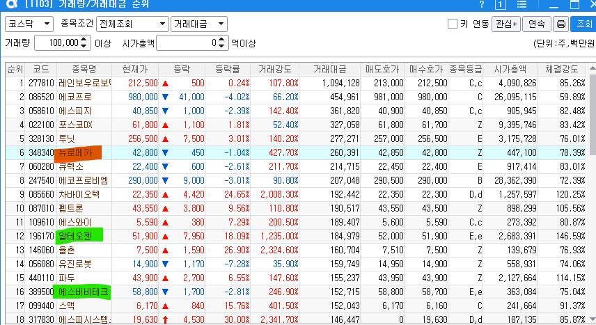 신신모터스 이미지