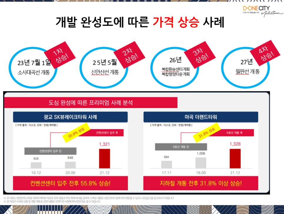 디원디자인 이미지