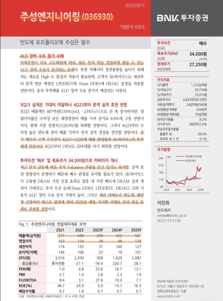 원익엔지니어링 이미지