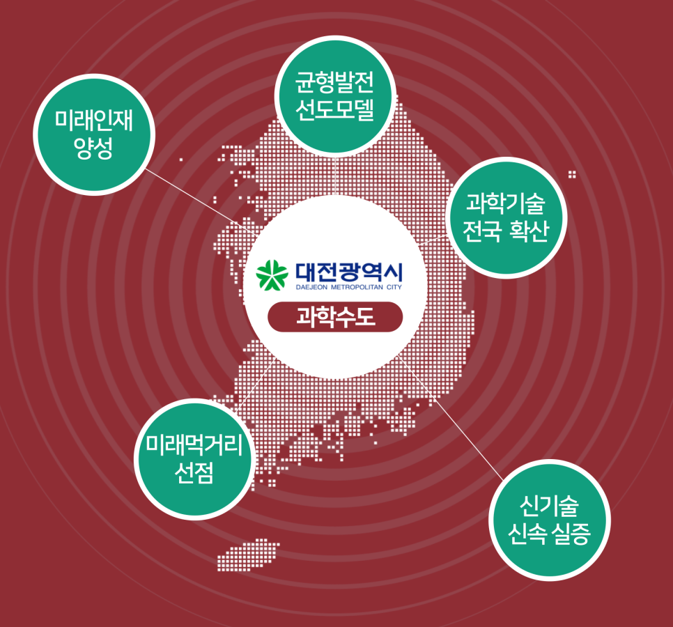 바이오메카(주) 이미지