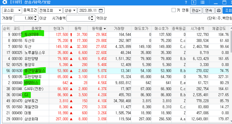 신신모터스 이미지