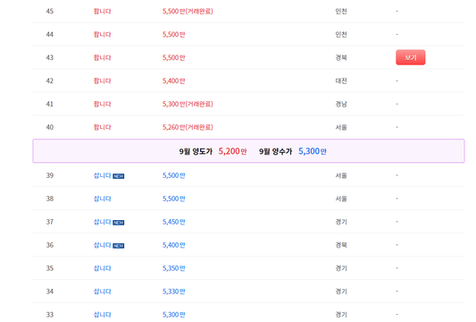 개인화물9 이미지